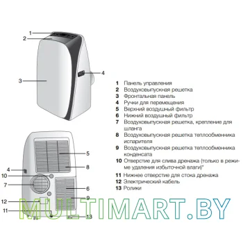 Кондиционер мобильный Zanussi ZACM-09 DV картинка 4